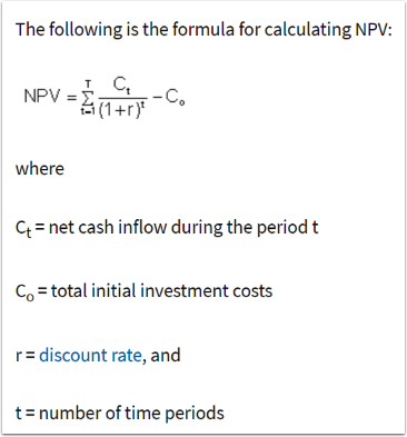 What Does ROI / IRR / NPV / LCOE / Payback Mean? – PVsell